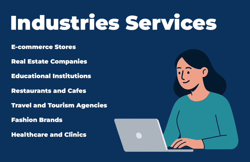 Best Digital Marketing Agency In Bangladesh 2025